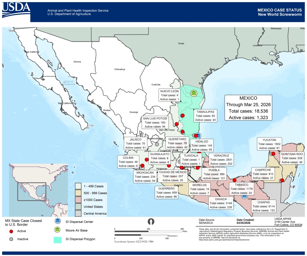 USDA APHIS map showing New World Screwworm case status in Mexico through March 25, 2026. Total cases: 18,536. Active cases: 1,323. Highest concentrations in Chiapas, Oaxaca, Veracruz, and Yucatán. The state closest to the U.S. border with active cases is Tamaulipas.